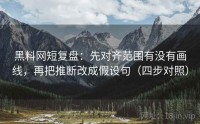 黑料网短复盘：先对齐范围有没有画线，再把推断改成假设句（四步对照）