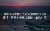 微密圈短复盘：先对齐截图有没有缺语境，再把例子标注清楚（五点对照）