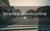 茶杯狐短复盘：提纲法则让你写作更稳